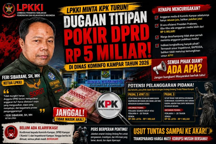 Anggaran Media Kominfo Kampar Rp5 Miliar Disorot, LPKKI Curiga Ada “Titipan” Pokir DPRD